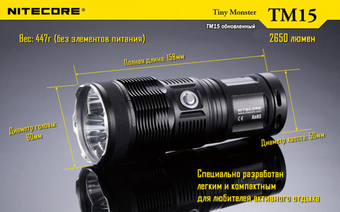 Ліхтар Nitecore TM15 