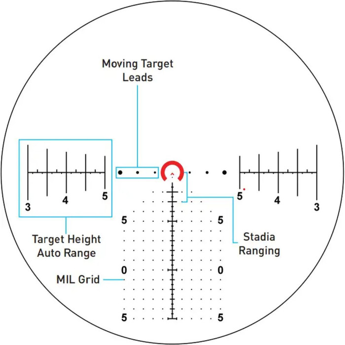 Приціл Primary Arms SLx 1-10×28, SFP, ACSS Griffin M10S, 0.5 MOA (Illuminated) black 