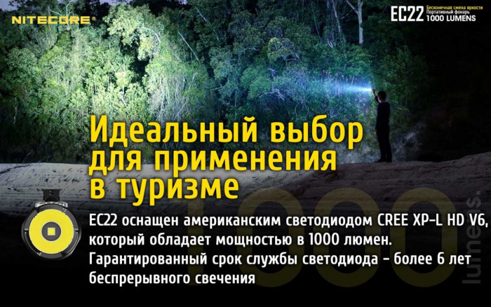 Ліхтар Nitecore EC22 