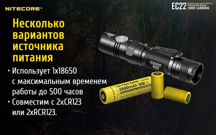 Ліхтар Nitecore EC22 