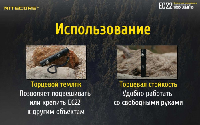 Ліхтар Nitecore EC22 
