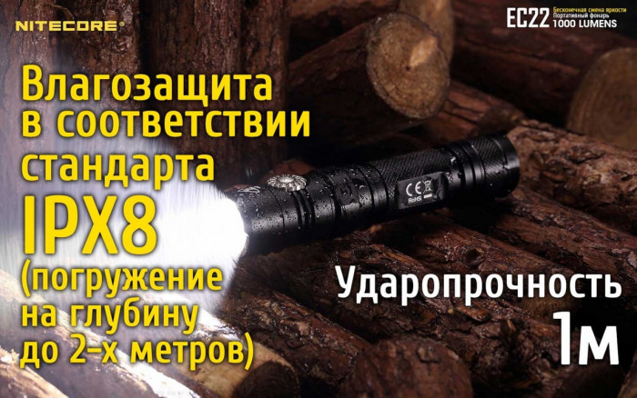 Ліхтар Nitecore EC22 