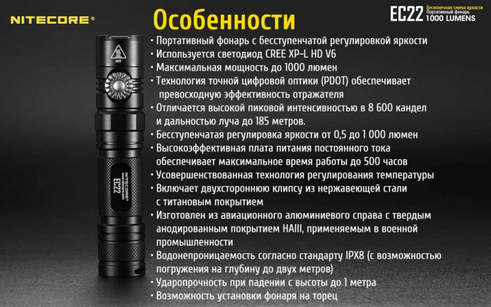 Ліхтар Nitecore EC22 