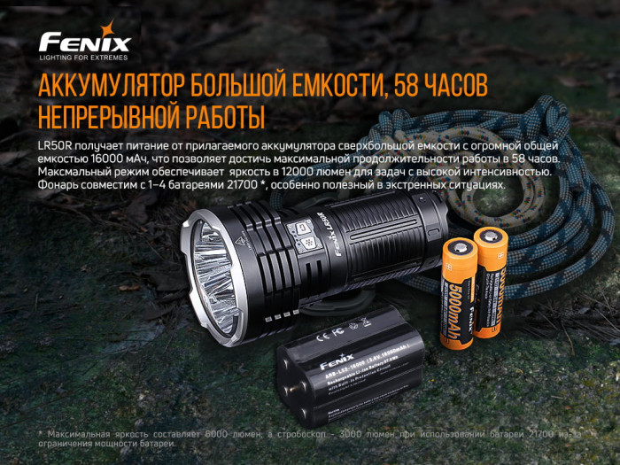 Ліхтар Fenix LR50R Luminus SST70, 12000 лм 