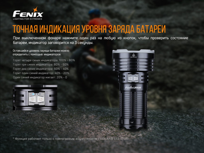 Ліхтар Fenix LR50R Luminus SST70, 12000 лм 
