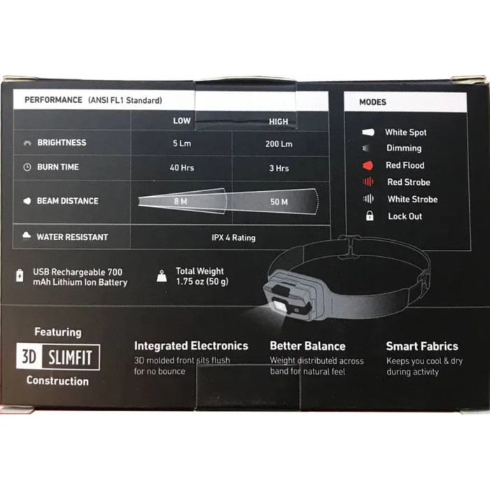 Налобний ліхтар BioLite Headlamp 200 люмен, Midnight Grey (BLT HPB0202) 
