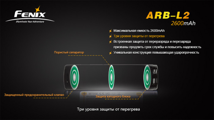 Акумулятор 18650 2600 mAh Fenix із захистом 