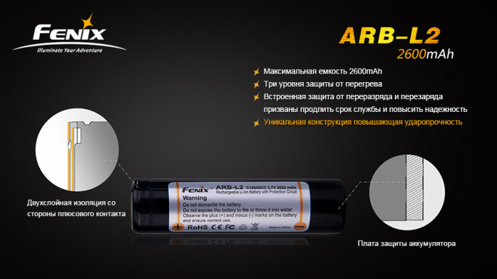 Акумулятор 18650 2600 mAh Fenix із захистом 