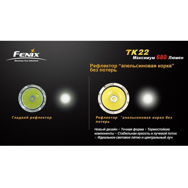 Ручний ліхтар Fenix TK22 Cree XM-L2 (T6) 