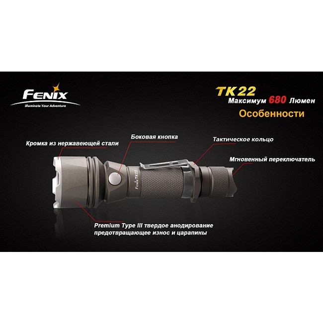 Ручний ліхтар Fenix TK22 Cree XM-L2 (T6) 