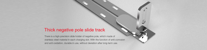 Зарядний пристрій Miboxer C4-12 