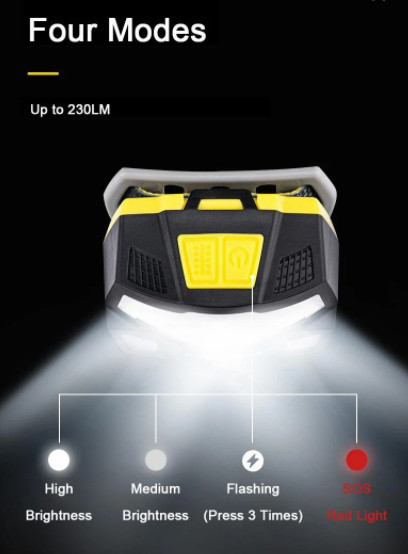 Ліхтар налобний COB IPX4 1200mAh Naturehike NH18T002-B silver 