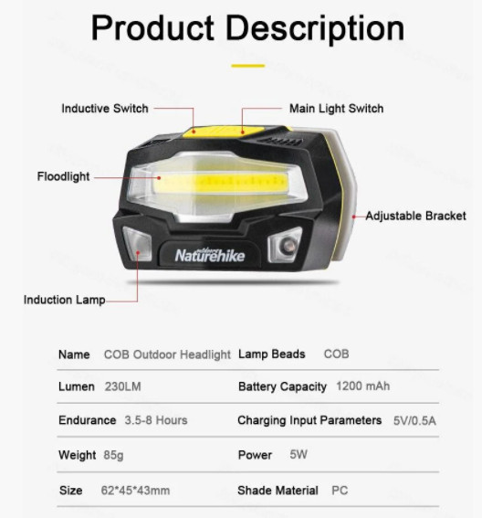 Ліхтар налобний COB IPX4 1200mAh Naturehike NH18T002-B silver 