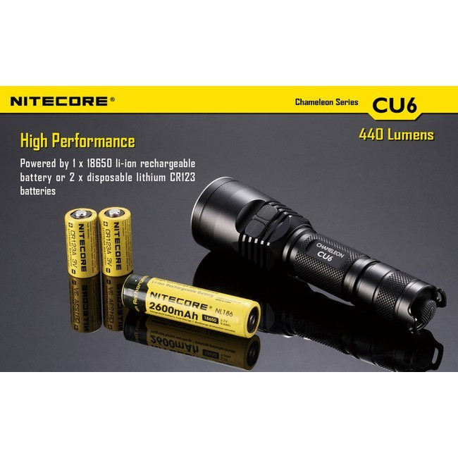 Тактичний Ліхтар Nitecore CU6 (білий + ультрафіолет + RGB ), 440 люмен 