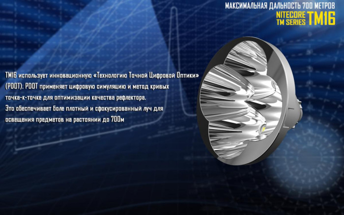 Ліхтар Nitecore TM16 