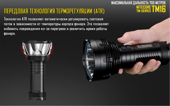 Ліхтар Nitecore TM16 