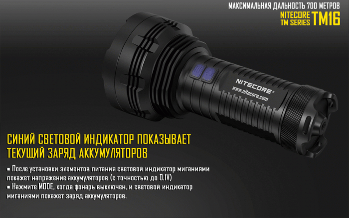 Ліхтар Nitecore TM16 