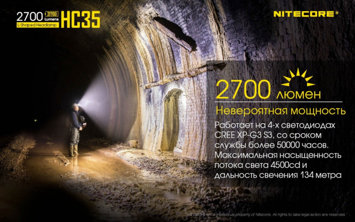 Ліхтар налобний Nitecore HC35 
