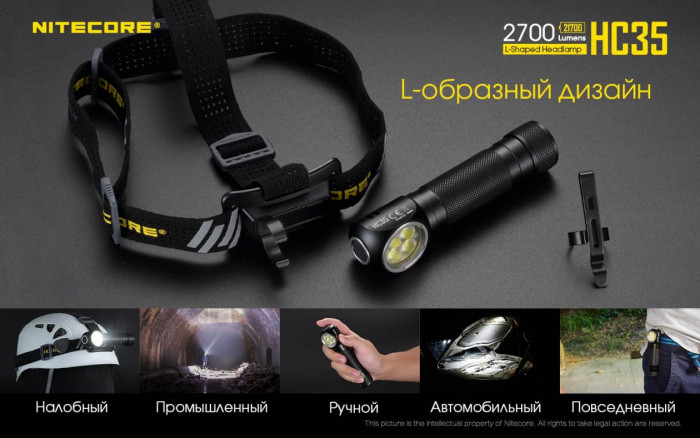 Ліхтар налобний Nitecore HC35 