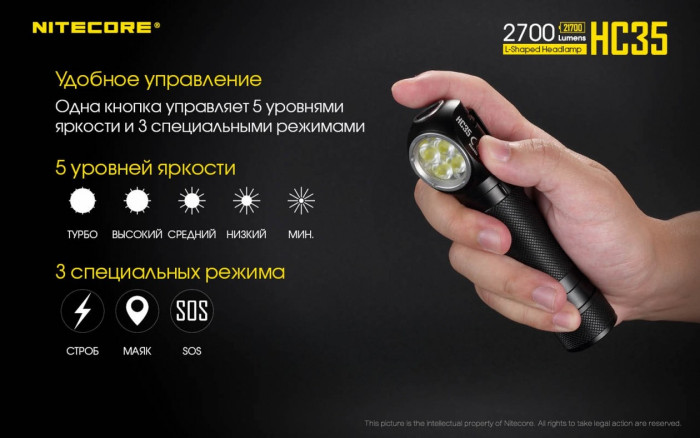 Ліхтар налобний Nitecore HC35 