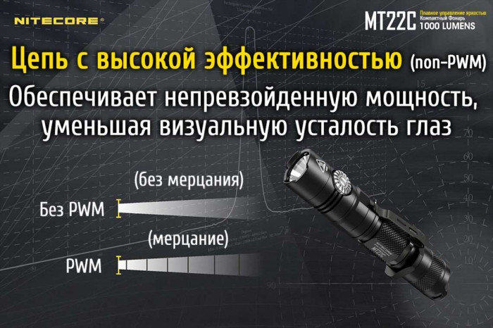 Ліхтар Nitecore MT22C 