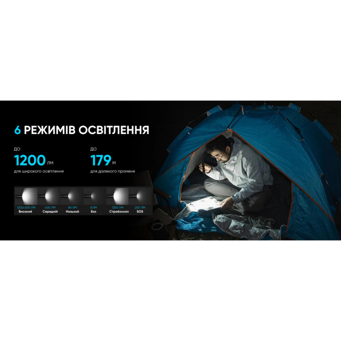 Ліхтар Wuben C3, пісочний 