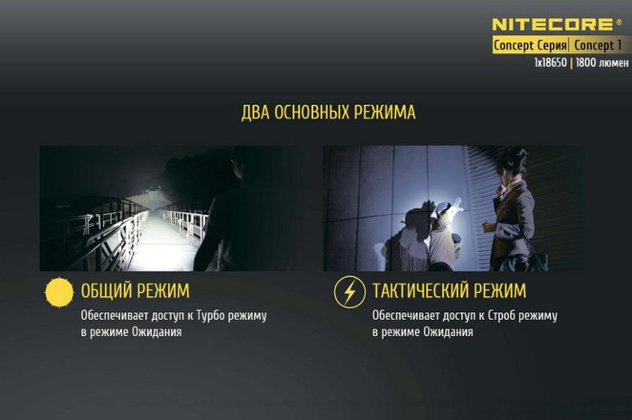 Ліхтар Nitecore CONCEPT 1 