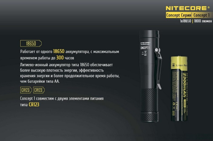 Ліхтар Nitecore CONCEPT 1 