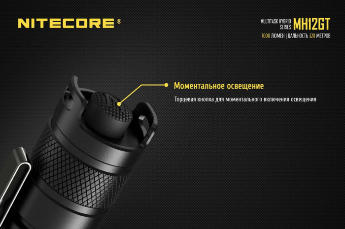 Ліхтар Nitecore MH12GT 
