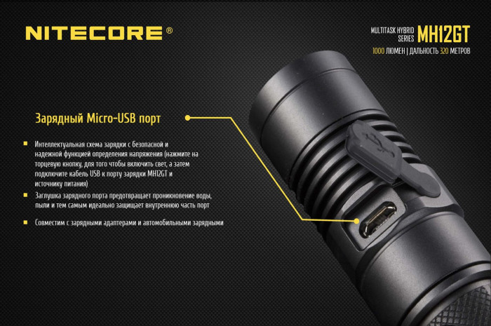 Ліхтар Nitecore MH12GT 