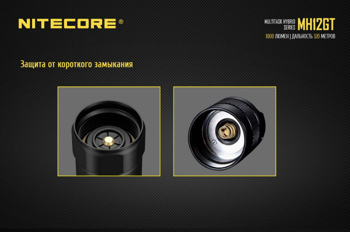 Ліхтар Nitecore MH12GT 