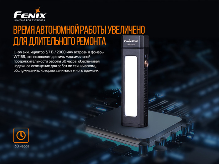 Ліхтар Fenix WT16R (2 X XP-E2 + COB, ANSI 300 lm, Li-Po) 