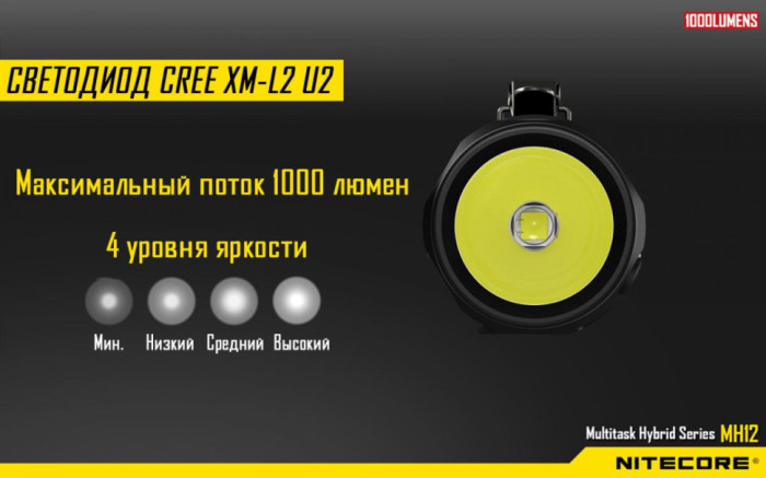 Кишеньковий ліхтар Nitecore MH12, 1000 люмен (6-1156w), теплий 