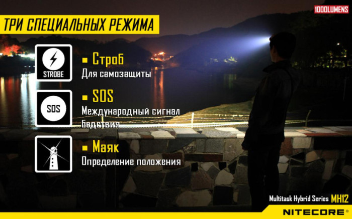 Кишеньковий ліхтар Nitecore MH12, 1000 люмен (6-1156w), теплий 