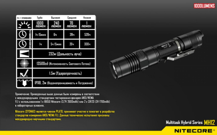 Кишеньковий ліхтар Nitecore MH12, 1000 люмен (6-1156w), теплий 