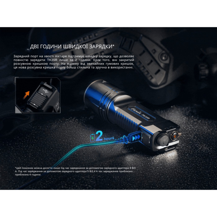 Ліхтар тактичний з УФ світлом Fenix TK35R 5800 лм 