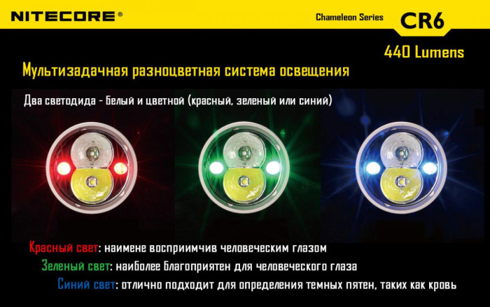 Тактичний Ліхтар Nitecore CR6 (білий + червоний + RGB ), 440 люмен 