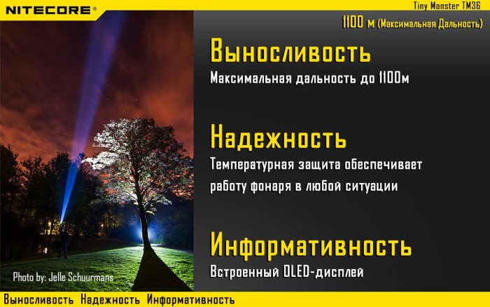 Ліхтар Nitecore TM36 