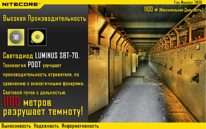 Ліхтар Nitecore TM36 