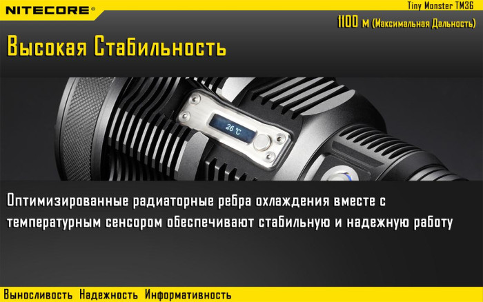 Ліхтар Nitecore TM36 