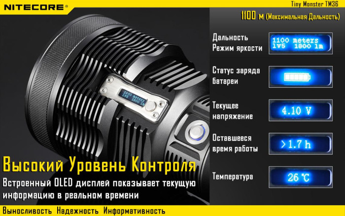 Ліхтар Nitecore TM36 