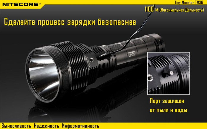 Ліхтар Nitecore TM36 