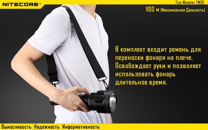 Ліхтар Nitecore TM36 