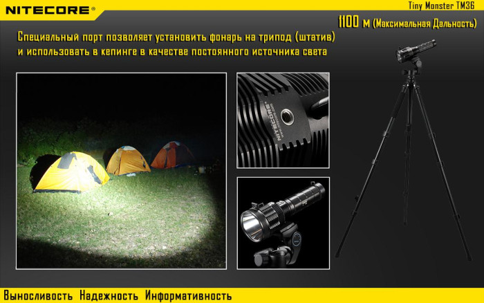 Ліхтар Nitecore TM36 