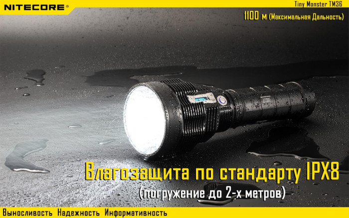 Ліхтар Nitecore TM36 