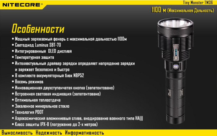 Ліхтар Nitecore TM36 