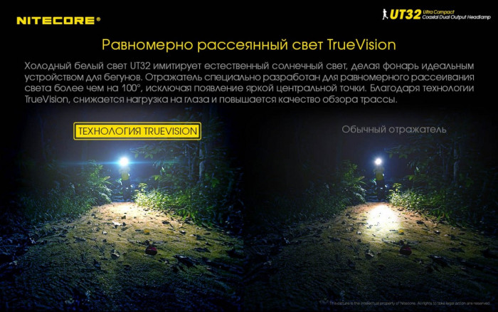 Ліхтар налобний Nitecore UT32 