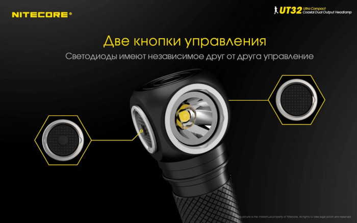 Ліхтар налобний Nitecore UT32 