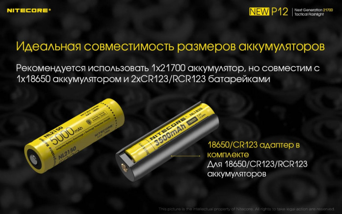 Ліхтар Nitecore P12 NEW 