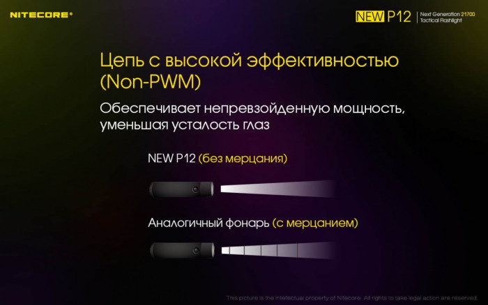 Ліхтар Nitecore P12 NEW 